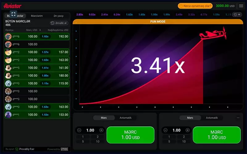 Oyunun mahiyyəti aviator game